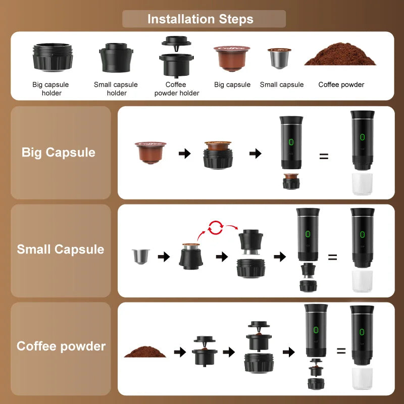 3 in 1 Portable Coffee Machine